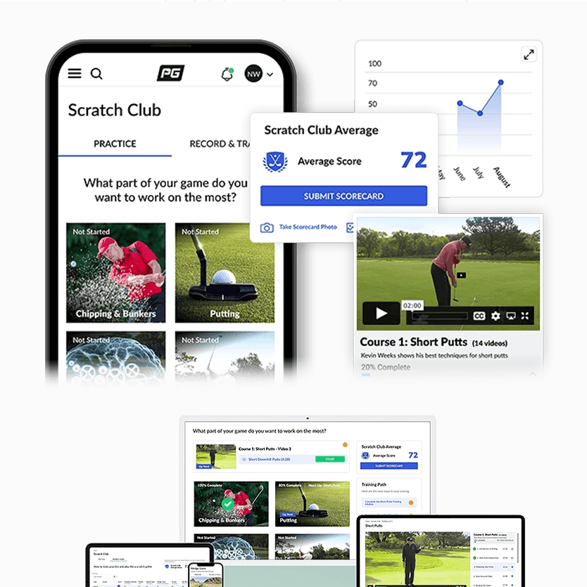 Scratch Club - LMS feature development