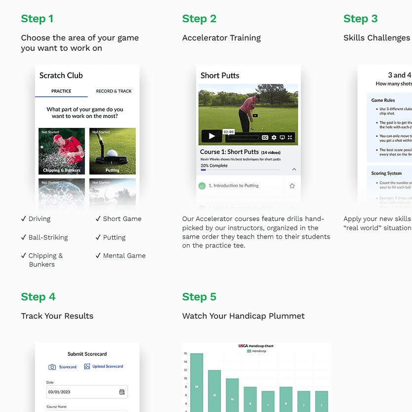 Scratch Club - course management interface